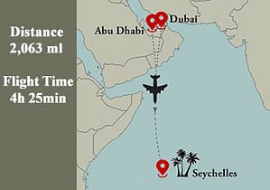 How to get from UAE to Seychelles